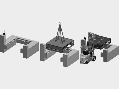装卸货平台安装步骤插图 装卸货平台安装步骤插图
