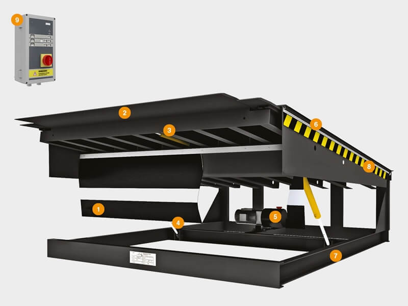 伸缩式装卸货平台       插图6