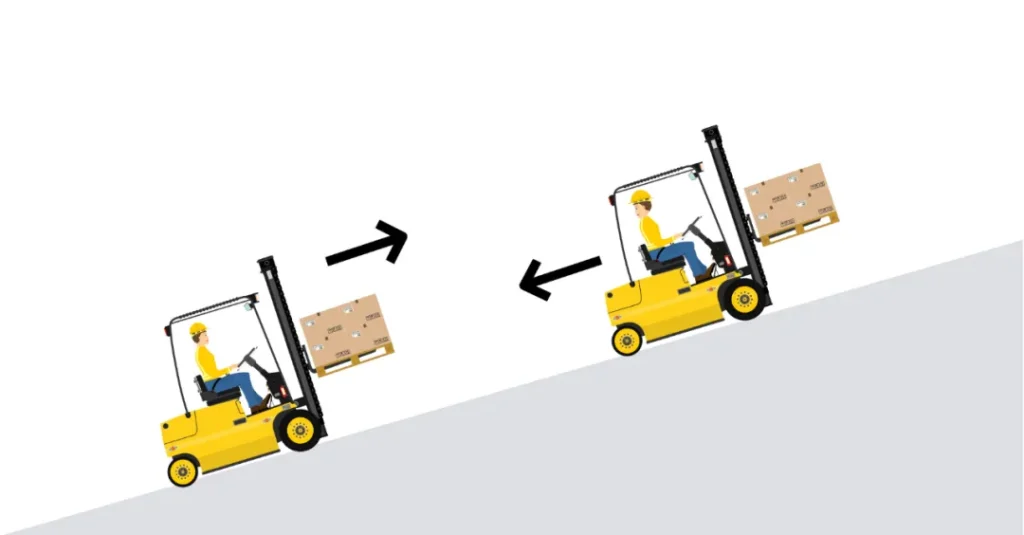 装卸货平台长度调整方案插图1 装卸货平台长度调整方案插图1